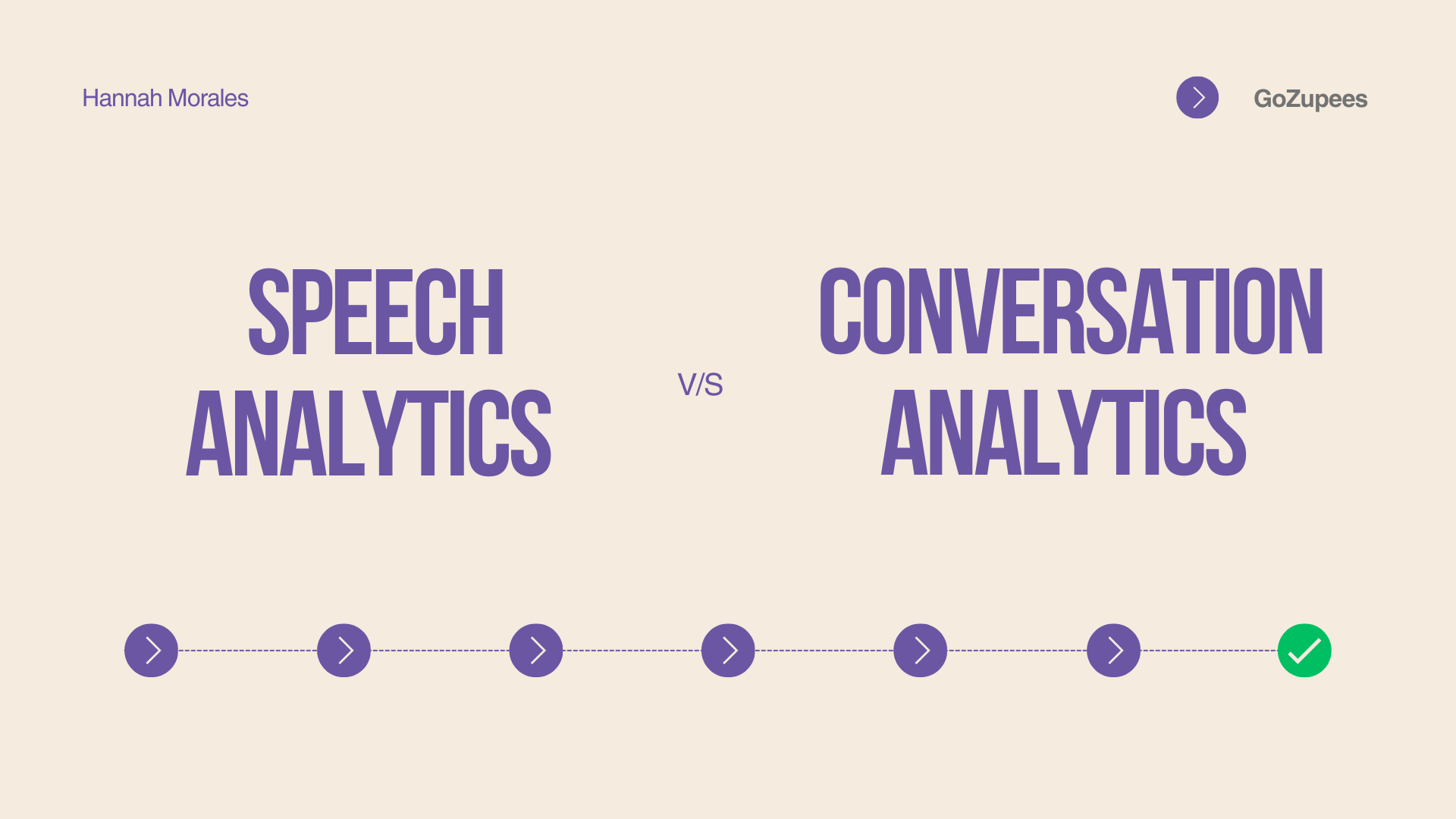 Speech v.s Conversation Analytics 